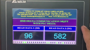Hmi delta connect MQTT with dvp plc