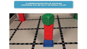 VEX IQ Challenge Highrise Referee Training 5 - Scoring Matches