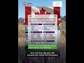 CRA PAYMENT DATES FOR 2026 – WHAT YOU NEED TO KNOW