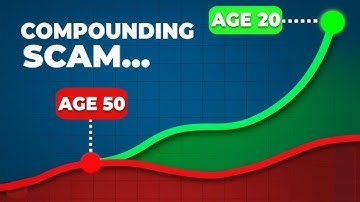Compound Interest Is a Lie - Here’s Why Most People Get It Wrong!!!
