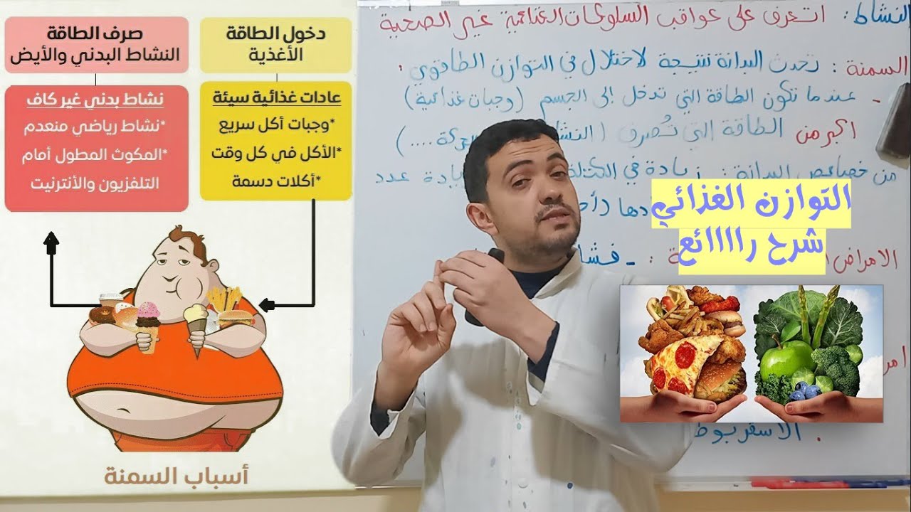 عواقب السلوكات الغذائية غير الصحية