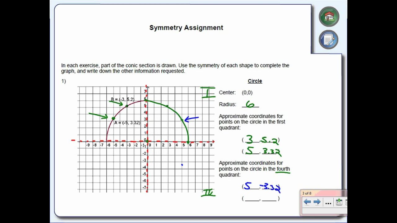 symmetry assignment algebra 2