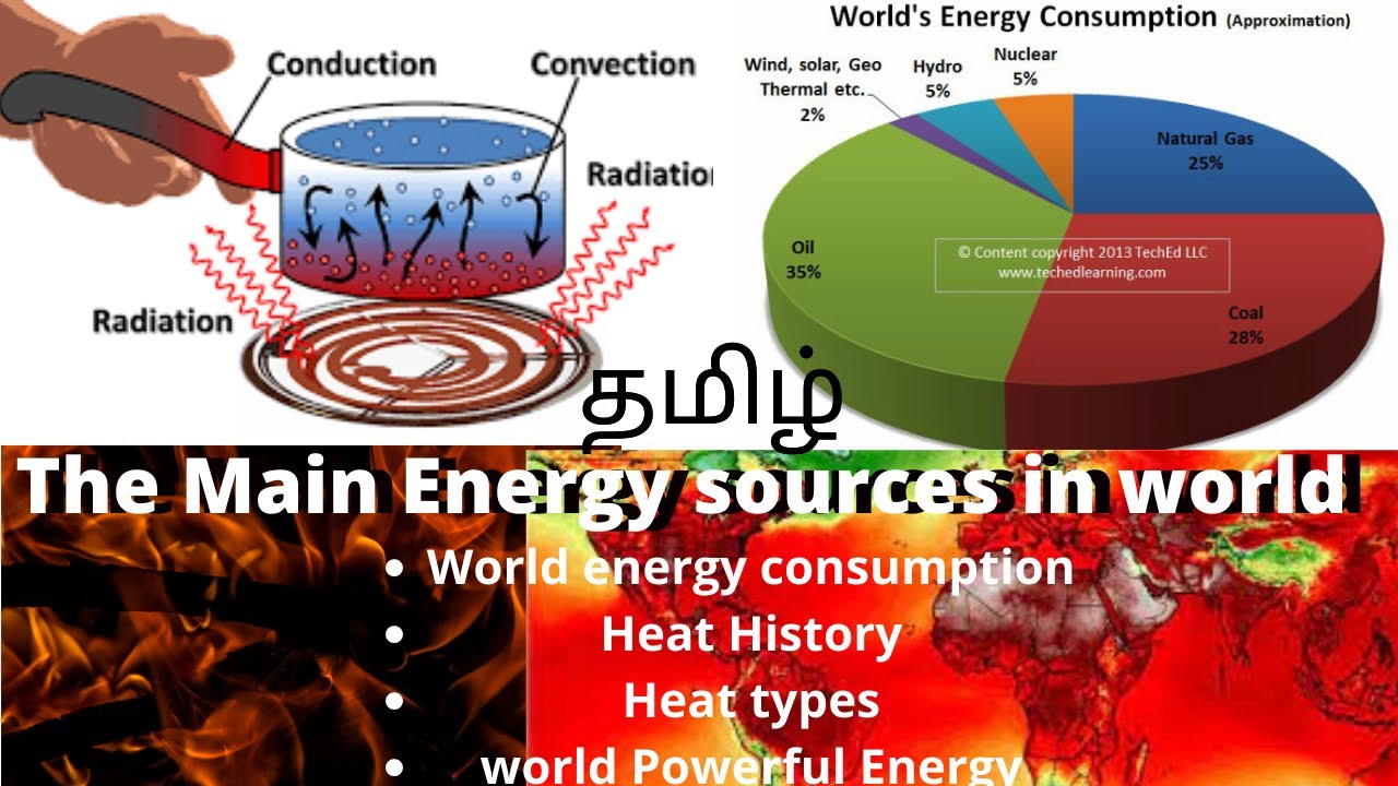 The World Main Energy source , heat , heat types and heat use , most heat powerful energy தமிழில்