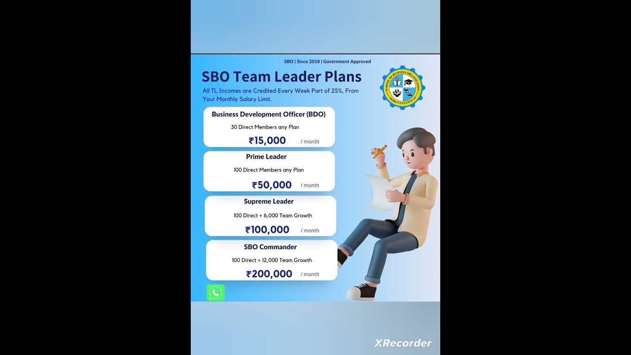 SBO Jobs new. plan details.