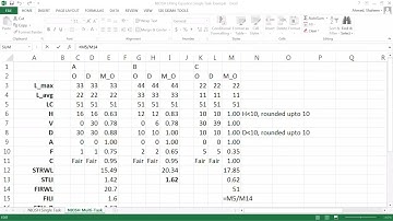 NIOSH Lifting Equation Multi-Task Example Calculation Explained