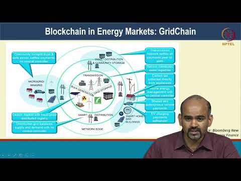 Blockchain in Other Industries