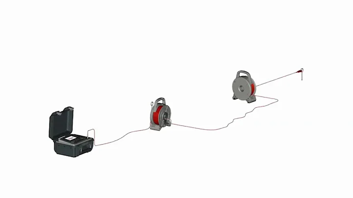 Megger DET2/3 Advanced Earth (Ground) Tester Product Features