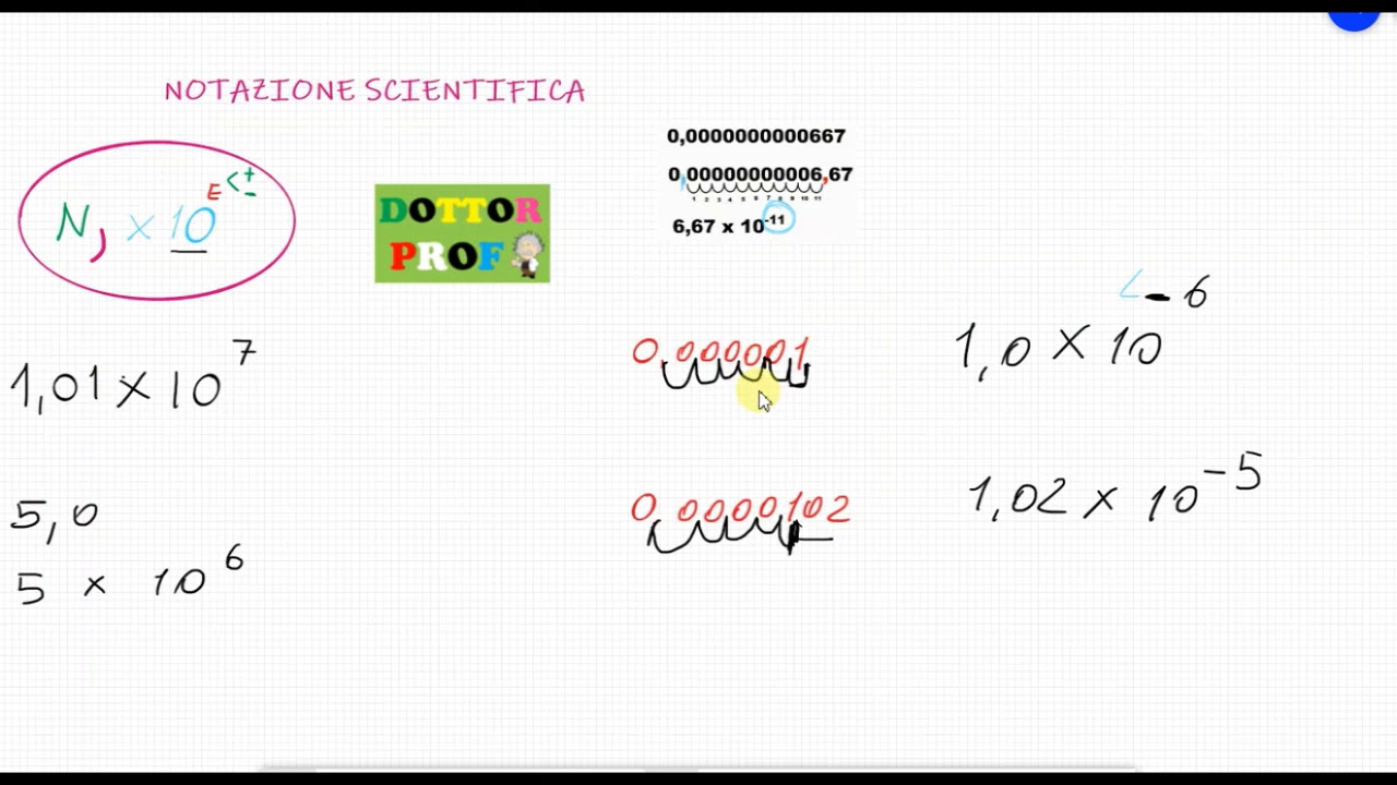 notazione scientifica esercizi pdf con soluzioni