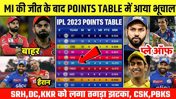 MI की जीत के बाद POINTS TABLE में आया भूचाल, SRH,DC,KKR को लगा तगड़ा झटका, CSK,PBKS हैरान||