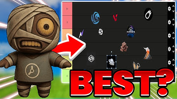 UPDATED 2026 Roblox Executor Tier List – Which One Is Actually the Best?