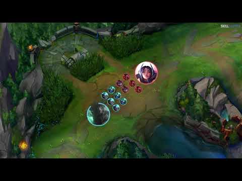 How To TOP LANE The COMPLETE BEGINNER S GUIDE For League Of Legends