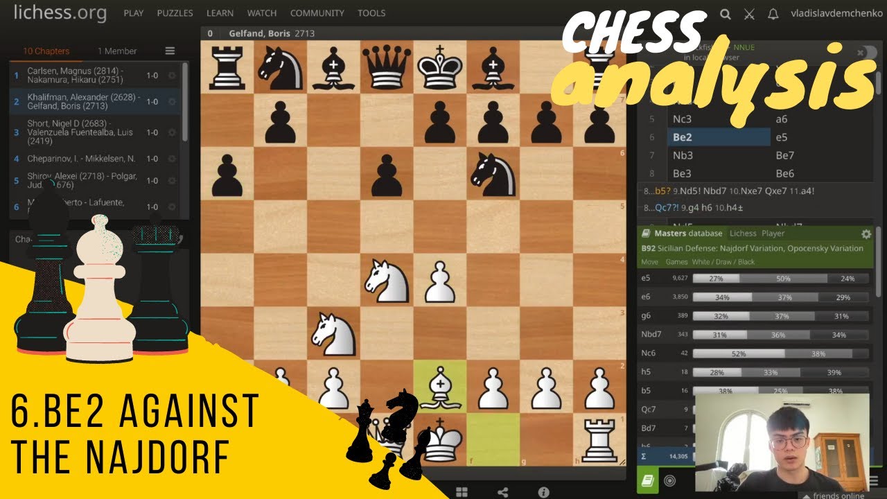 Part 2 of Complete Najdorf is out!!! - GM Ivan Cheparinov