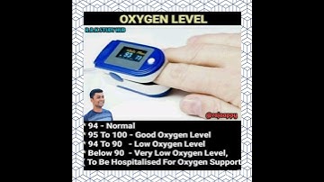 Normal oxygen level|All you need to about health #spo2 #medical #gk #hindifacts @rajaappy #covid19