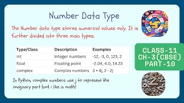 Number & Boolean Data Types in Python (part 10 )| Class 11 IP Chapter 3 | CBSE | Easy Explaination