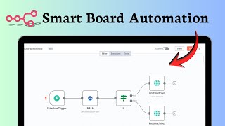 How to set up Trello API in n8n (Smart Automation)