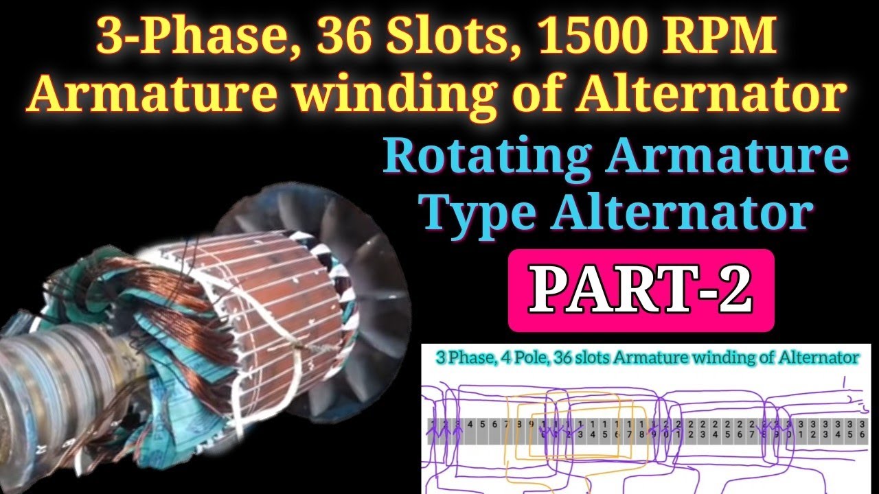 Rotating Armature Type Alternator winding Diagram ll Part2 YouTube