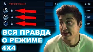 ЧТО СТАЛО С РЕЖИМОМ 4х4 В StarCraft 2| Протоссы vs SC2| Изменения в СТАРКРАФТ 2 Командный режим!