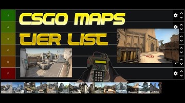 Official CSGO Maps Tier List
