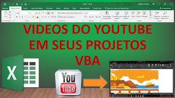 Inserir Video Userfom Excel VBA - Vídeo 24