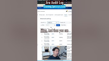 #Jira Audit Log