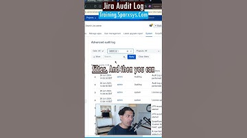 #Jira Audit Log