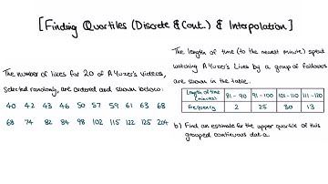 Finding Quartiles and Medians for Discrete and Continuous Data Using Linear Interpolation