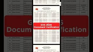 Post GDS Document Verification Document Required | Post GDS | #gds #gdsresult
