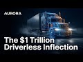 Aurora Innovation Stock Analysis | 400% Revenue Inflection