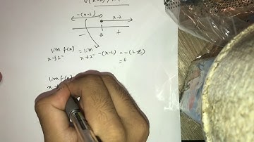 Chapter 8 Limits And Continuity (Matriculation Math)