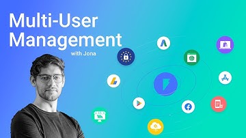 How To Use Multi-User Management - Termly