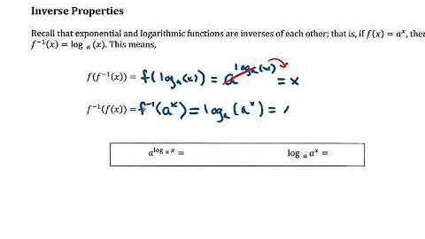 Inverse Properties of Logarithms