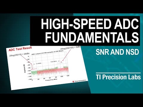 Understanding signal to noise ratio and noise spectral density in high speed data converters