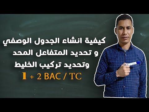 فيديو: كيفية تحديد تكوين الخليط