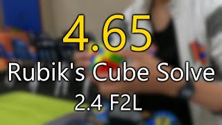 4.65  Rubik's Cube Solve! (2.4 F2L)