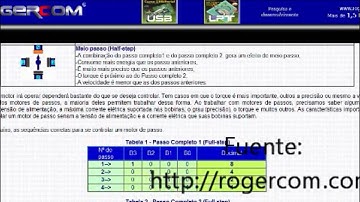 Tutorial Control Motor a Pasos (parte 1)