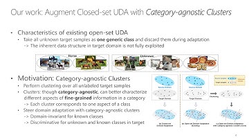 Exploring Category-Agnostic Clusters for Open-Set Domain Adaptation