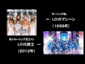 「LOVE隊士」と「LOVEマシーン」同時再生してみた