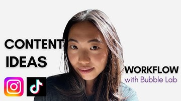 Content Creation Workflow