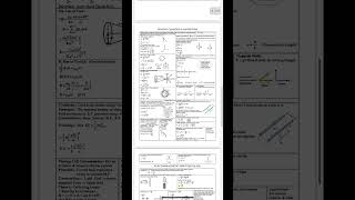 Class 12 BOARDS CHEAT SHEET PHYSICS ALL FORMULAS , comment for PDF LINK