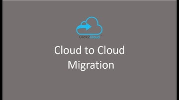 Any Cloud to Alibaba Cloud Migration Using Click2Cloud Migration Studio