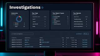 The New Huntress Investigations View, Explained