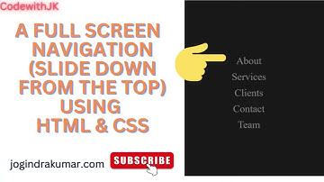 How to create Full Screen navigation slide menu using Html & Css #html #css #fullscreen #navigation