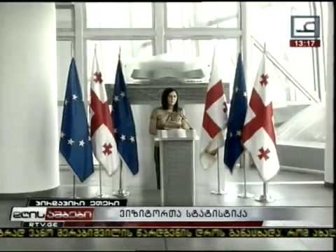 ვიზიტორთა სტატისტიკა