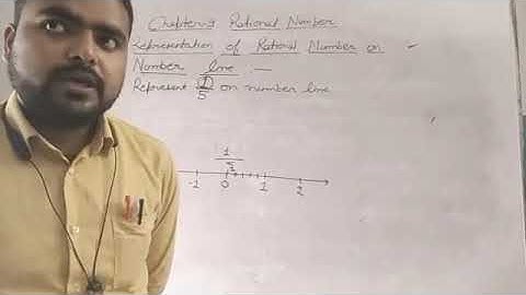 Class VII Mathematics 21/09/21 By Mr Shobhit Seth