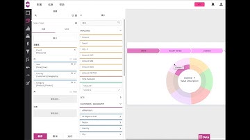 icCube 6 - 5 features in 5 minutes! (+ Chinese Editor)