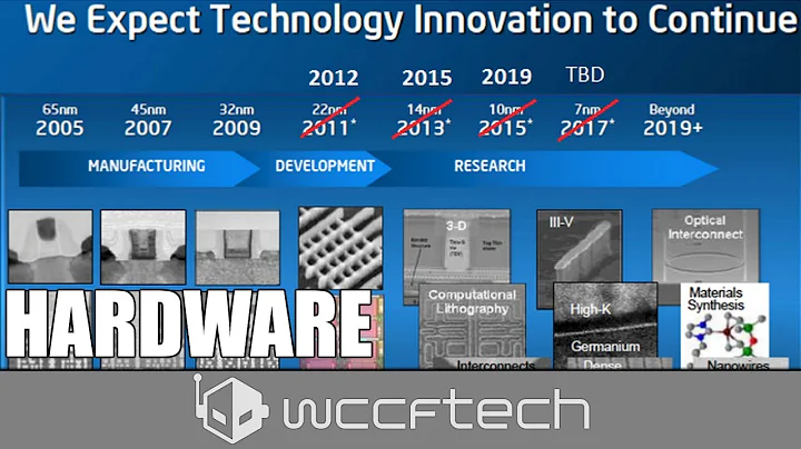 Intel Replies To 10nm Process Node Cancellation Rumors