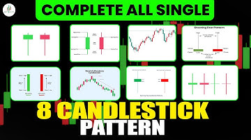 Candlestick Pattern Full Course In Hindi | All Single Candlestick Pattern | Trading Strategy