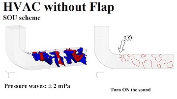 Aeroacoustic Analisys of an HVAC Duct by CFD (Without flap SOU)