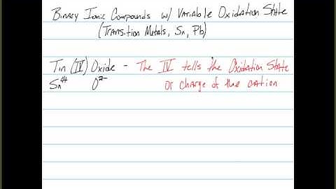 Binary Ionic Variable Ox State Name to Formula