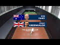 British Open 2019 - R. Fahey v. Greenhalgh